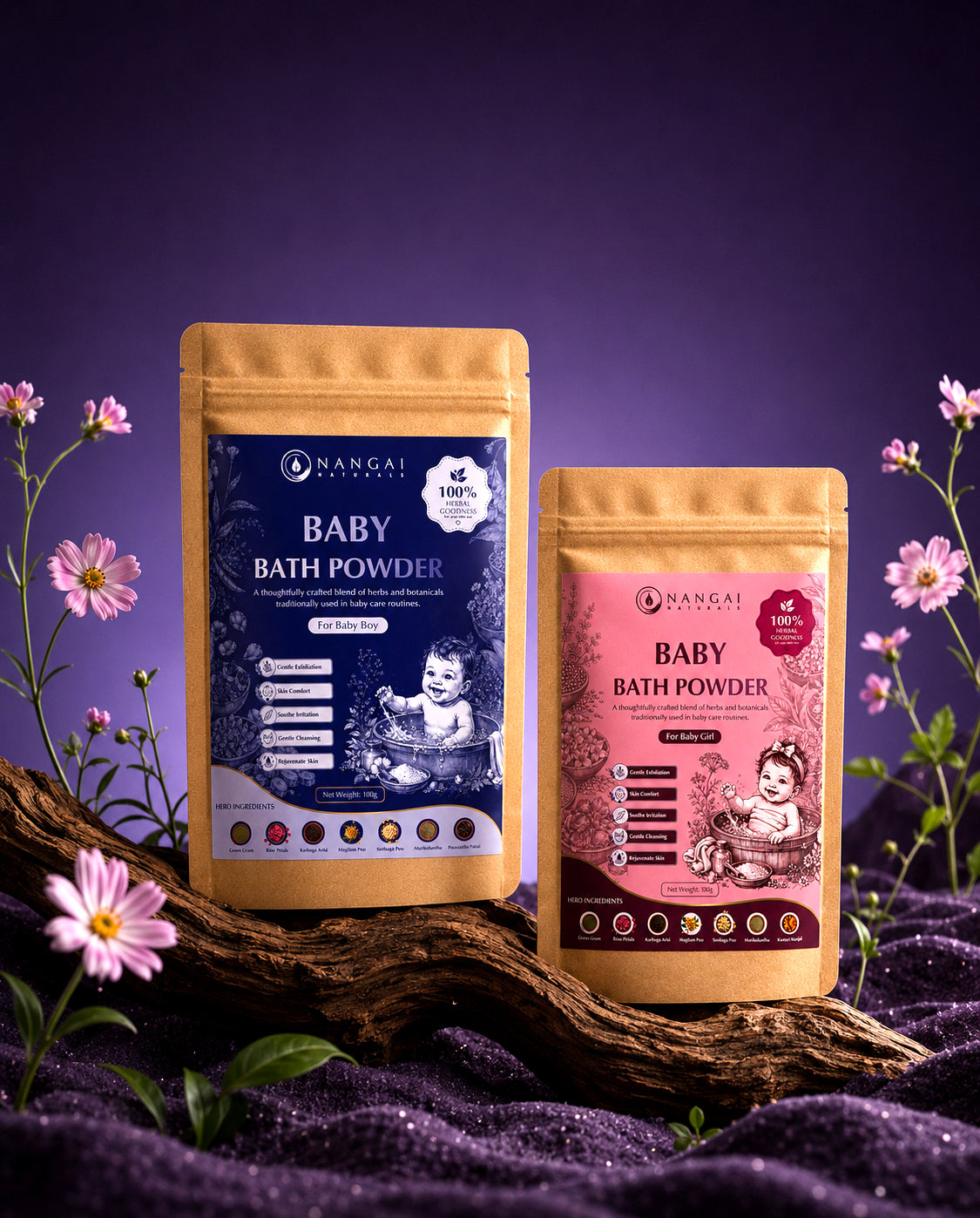 Baby Bath Powder - Boy