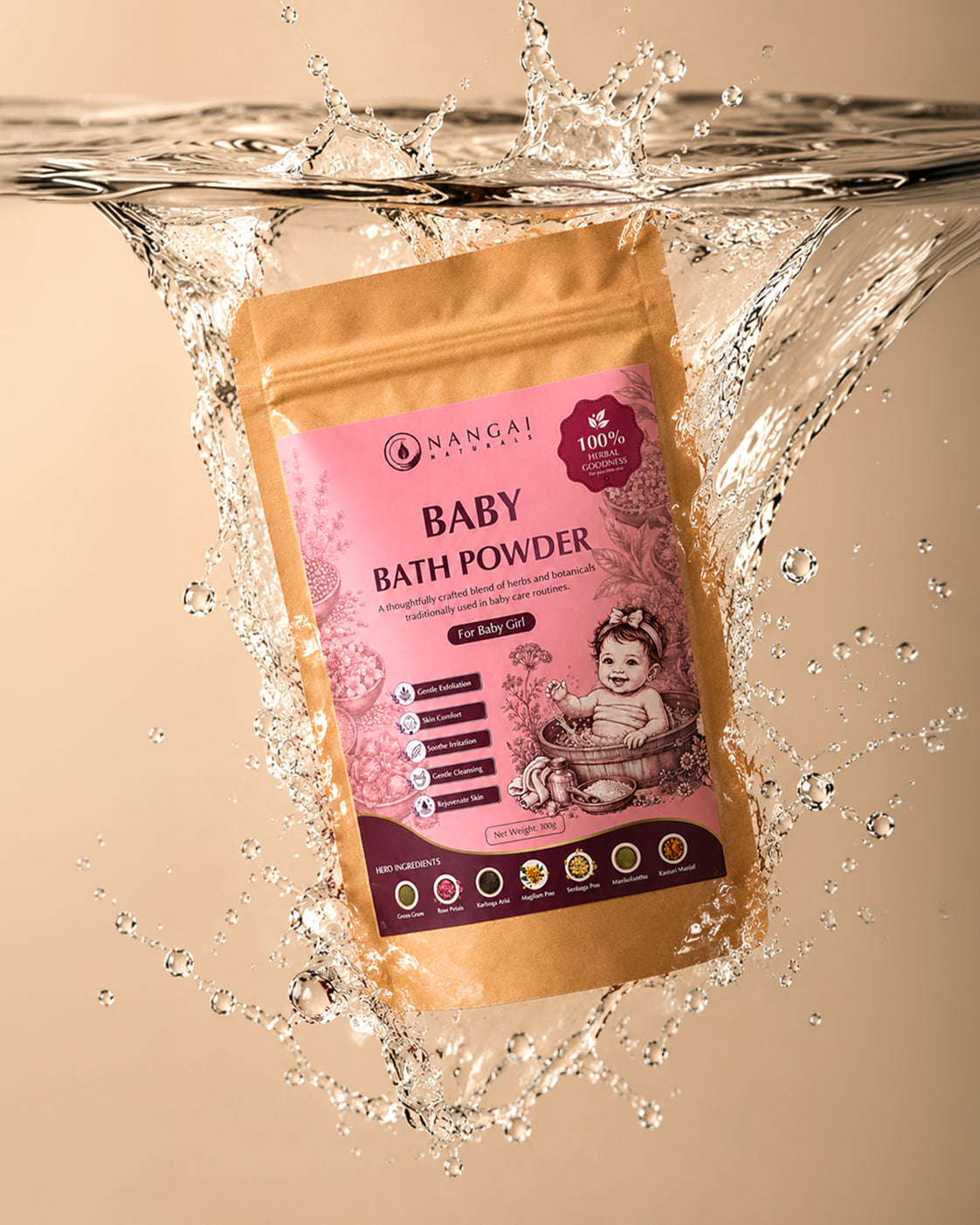 Baby Bath Powder - Girl