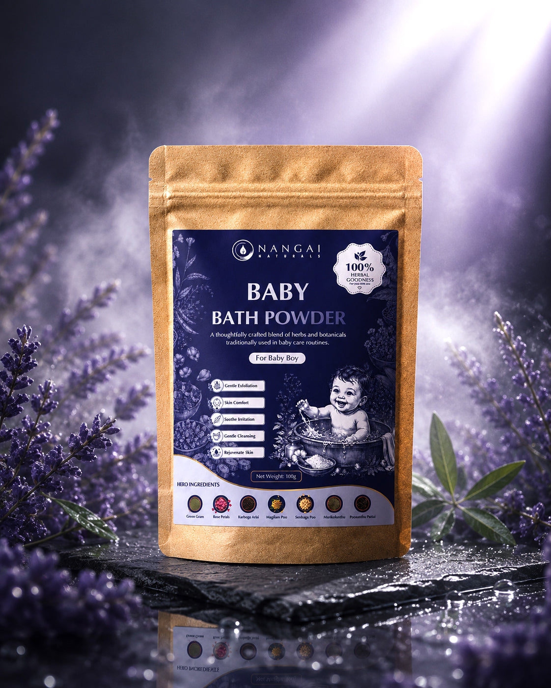 Baby Bath Powder - Boy