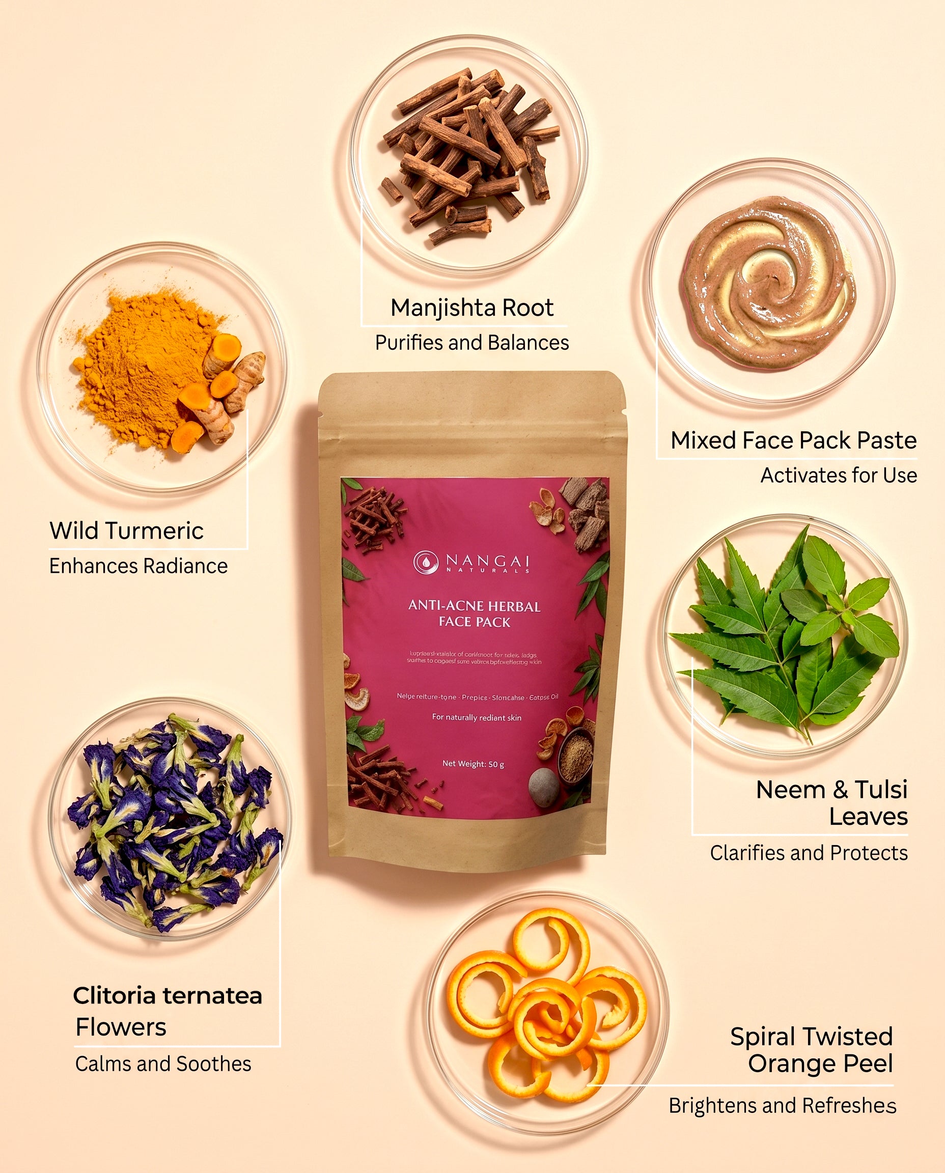 Anti-acne Herbal Face Pack For Women