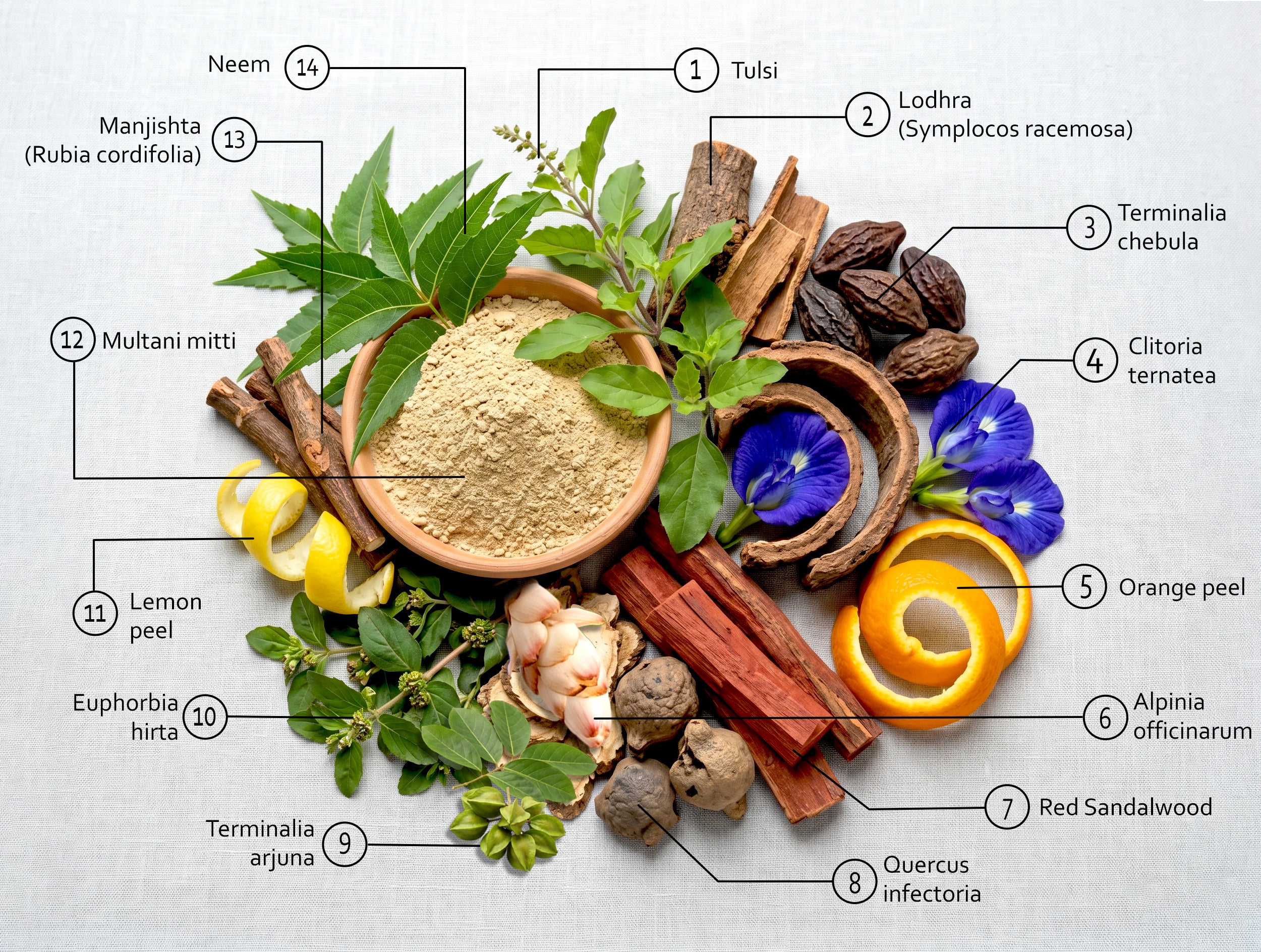Anti-acne Herbal Face Pack For Men